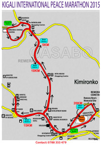 (Halb-)Marathon Strecke